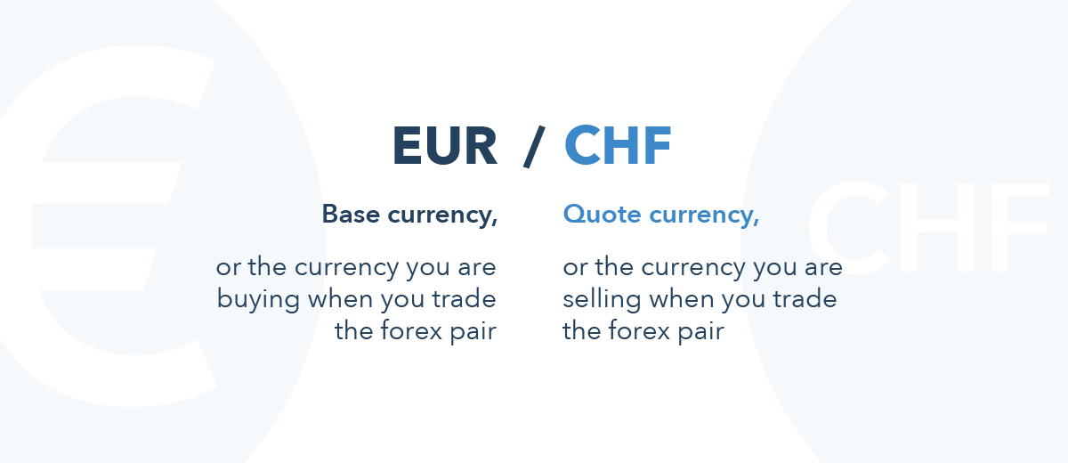 base and quote currency_what is forex and how does it work